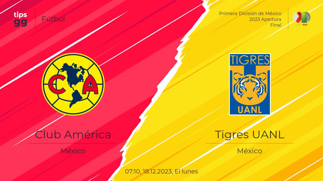 Club América and Tigres UANL A Mexican Football