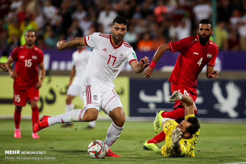 Iran vs Syria A Statistical Tale of Rivalry and Resurgence