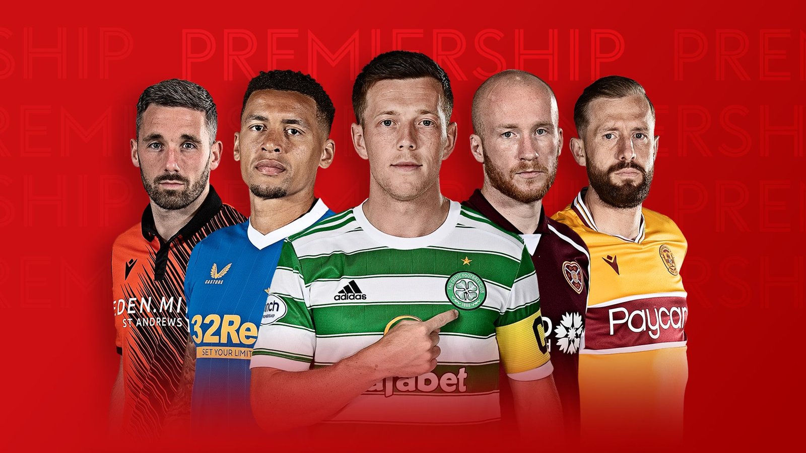 Scottish Premiership A Thrilling Football League