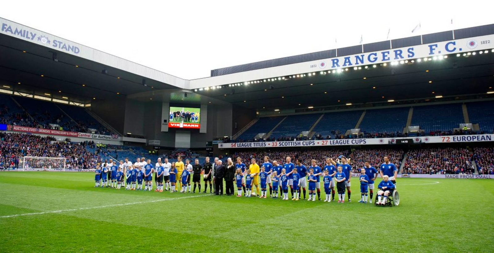 Rangers vs. Manchester A Clash of Football Titans