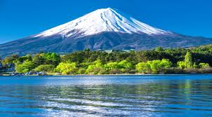 Mount fuji facts